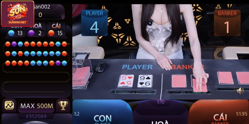 Chiến thuật chơi Baccarat Sunwin bài bản